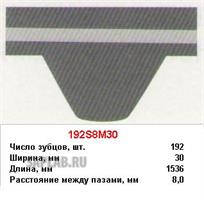 Купить запчасть MITSUBOSHI - 192S8M30 Ремень ГРМ 192z MITSUBOSHI