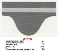 Купить запчасть MITSUBOSHI - 207XY32 Ремень ГРМ 207z MITSUBOSHI